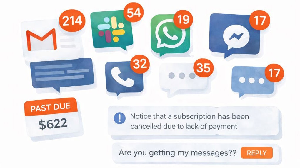 Multiple messaging app icons showing missed messages.